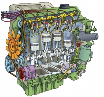 Preview of Test on Internal Combustion Engines