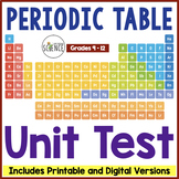 Periodic Table of Elements and Periodic Trends Test