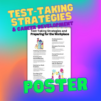 Preview of Test-taking Strategies to Career Skills Poster