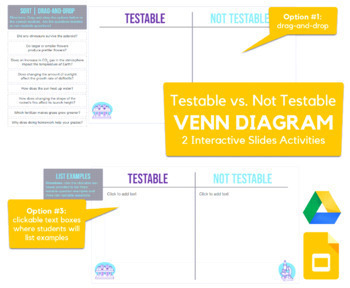 Preview of Testable vs. Not Testable Questions Venn Diagram - sorting activity in Slides