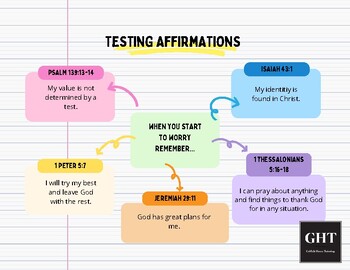 Preview of Testing Affirmations- Bible Verse Version