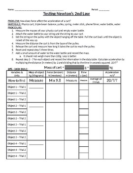 Testing Newton's 2nd Law - Modified Atwood Lab by Leroy Brooks | TpT