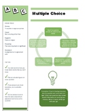 Testing Strategies Infographic: Multiple Choice