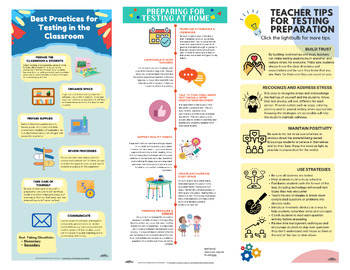 Preview of Testing Tips for Home and School - Posters/Resources for Classroom and Home