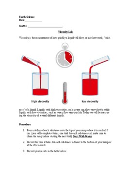 viscosity measurement experiment pdf