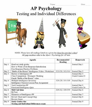 Preview of Testing and Individual Differences Study Guide for Psychology or AP Psychology