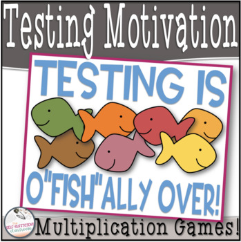 Testing is O-Fish-Ally Over- Testing Motivational Slip