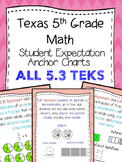 Texas 5th Math SE Chart ALL 5.3 TEKS!