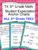 Texas 5th Math Student Expectation Posters (SE CHART) ALL TEKS