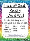 Texas 8th Grade Reading Word Wall