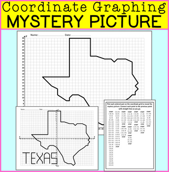 Preview of Texas Coordinate Graphing Picture - Back To School Math Activities