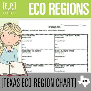 Preview of Texas Ecoregion Chart | Research Template