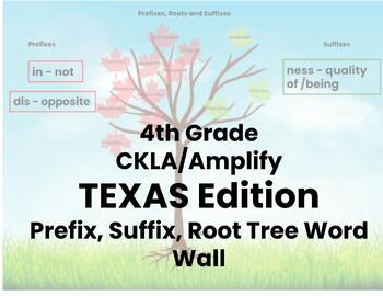 Preview of Texas Edition  4th Grade Prefix Suffix Root Tree  ALL UNITS CKLA Amplify