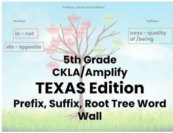 Preview of Texas Edition 5th Grade Prefix Suffix Root Tree Bundle ALL UNITS CKLA