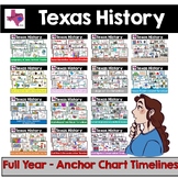 Texas History Anchor Charts - Timelines w/Flashcards - Full Year