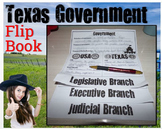 UNBUNDLED: Texas History- Branches of Government Flip Book