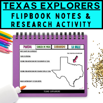 Preview of Texas History Explorers Flipbook: Pineda, Cabeza de Vaca, Coronado, and La Salle