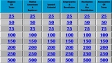 Texas History 1st Semester Jeopardy Game