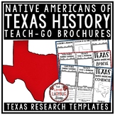 Texas History Native American Tribes Heritage Month Activi