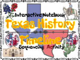 Texas History Timeline Interactive Notebook