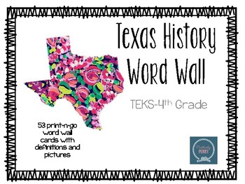 Preview of Texas History Word Wall