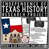 Texas History and the Revolution of Texas Independence, Ba