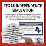 Texas Independence Simulation