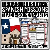 Alamo Spanish Missions in Texas History Research Templates