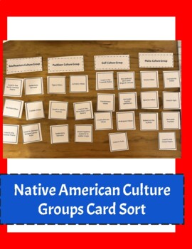 Preview of Texas Native American Culture Groups Card Sort Review