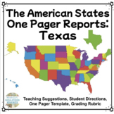 Texas One Pager State Report | USA Research Project | Geog