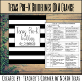 Texas Pre-K Guidelines at a Glance