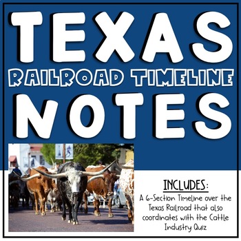 Preview of Texas Railroad Timeline - 4.4C