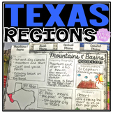 Texas Regions Flipbook