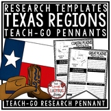 Texas History Study of Regions of Texas Map Activity Research Template