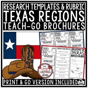 Preview of Texas History Study of Regions of Texas Map Activity Research Template Brochure