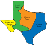 texas regions worksheet