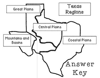 texas ecoregions worksheet