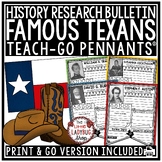 Texas History Activity Famous Texans Research Templates Da