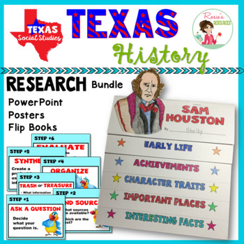 texas history research topics