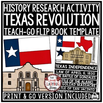 Preview of Texas History and the Revolution of Texas Independence, Battle of the Alamo