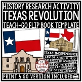 Texas History and the Revolution of Texas Independence, Ba