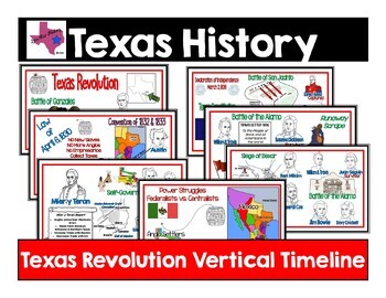 Preview of Texas History - Texas Revolution Timeline Anchor Charts with Flashcards
