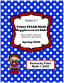 Texas STAAR Math 2020 Supplemental Aids Grades 5 - 6
