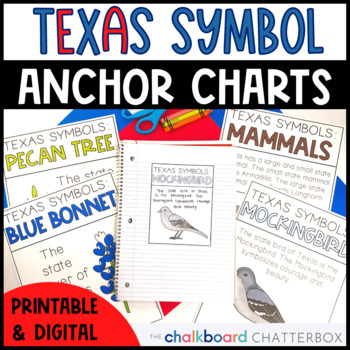 Preview of Texas Symbol Anchor Charts | First and Second