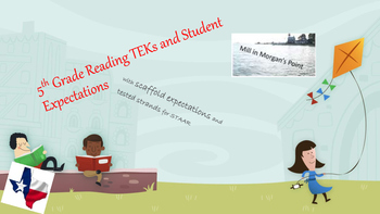Preview of Texas TEKs 5th Grade Reading with Scaffold Expectations