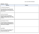 Texas Teacher Evaluation Evidence Collection Document (Editable)