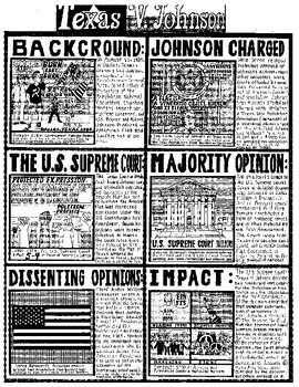 Preview of Texas V. Johnson-Background, the case, Supreme Court Decision, Dissent, Impact