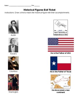 Preview of Texas and American Historical Figures Exit Ticket