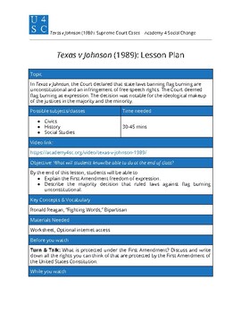 Preview of Texas v Johnson Lesson Plan and Video