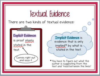 Text Analysis & Evidence Lesson w/ guided notes by Lydia Taylor | TpT